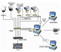 网络工程维护 提升效率与可靠性的热门选择