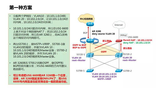 如何修炼成一名优秀的网络工程师 从入门到精通的进阶指南